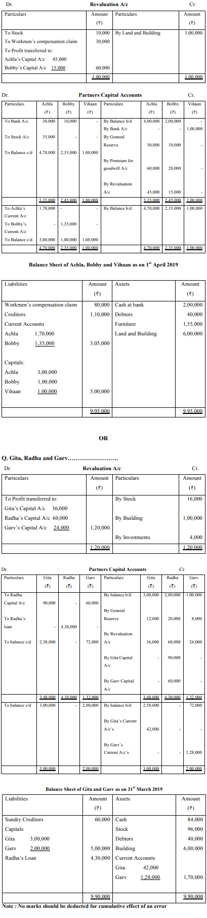 Achla and Bobby were partners in a firm sharing profits and losses in the 